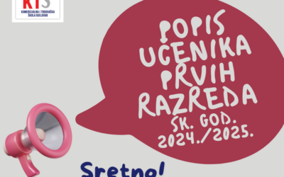 Raspored učenika u prve razrede šk. god. 2024./2025.