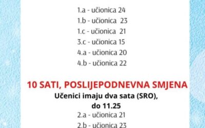 Prvi dan nastave! Sretno!