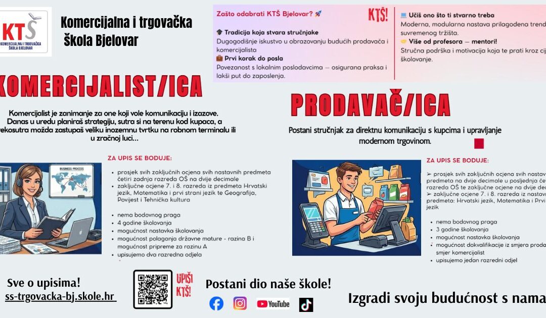 Sve o upisima za šk. god. 2026./2027.